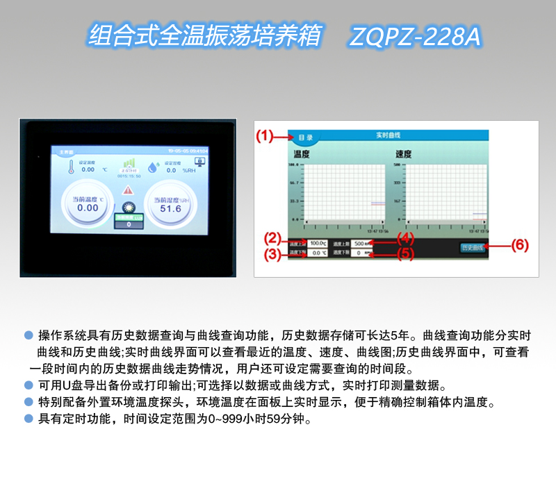 精密組合式振蕩培養(yǎng)箱